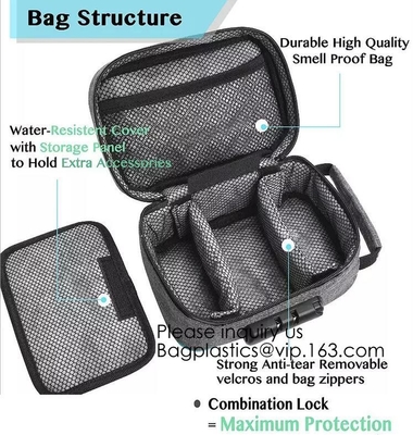 Child Resistant Bag, Case, storage bag, handbag, clutch bag, purse, Moisture Proof Barrier Pouch For Herbal Incense Bags Holographic Mylar Baggies