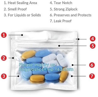 Medicine Bags, Zip lockk Accessory Bags, Pill Baggies, Supplements organizer, Medication Pouch, Vitamin Storage