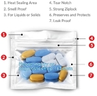 Medicine Bags, Ziplock Accessory Bags, Pill Baggies, Supplements organizer, Medication Pouch, Vitamin Storage