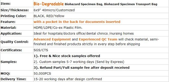 Reusable Resealable Biohazard Specimen Bags, Laboratory Sample Bag, Zip lockk, Outside Pocket Paperwork Pouch