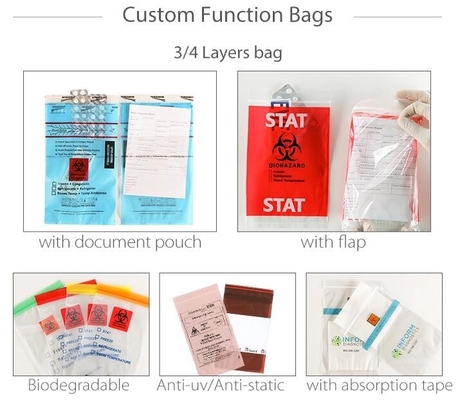 Reusable Resealable Biohazard Specimen Bags, Laboratory Sample Bag, Zip lockk, Outside Pocket Paperwork Pouch