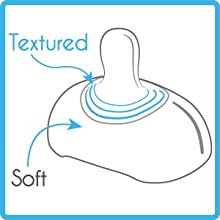 Milk Pouch Bags, Waterproof, Smell Proof, Airproof, Slider Zipper Grip Stand Up Package 5