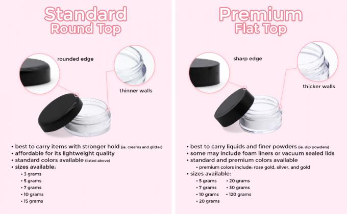 5g 5ml Small Cream Clear Plastic Pot With Screw Cap Cosmetic Container Empty Plastic Jar 4