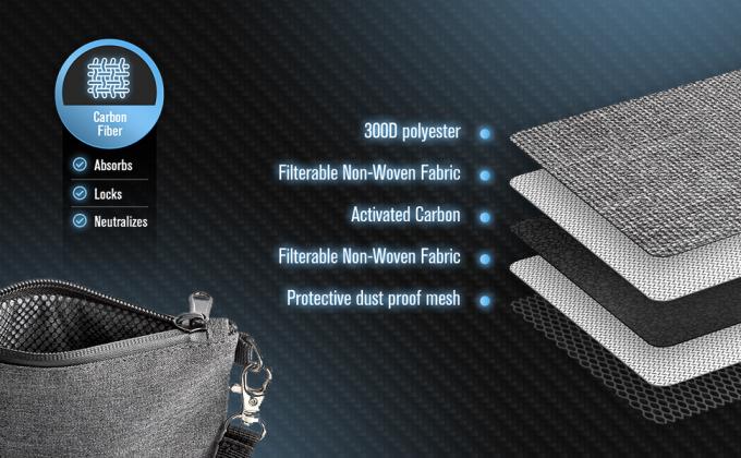 Odor Proof Bag Pouch Storage Case, Combination Lock, Carbon Lined Stash Bag, Scent Proof Bags 0