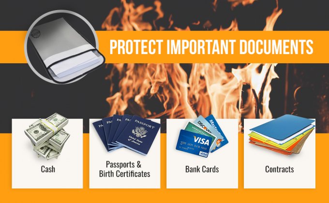 Fireproof Document Bag, Bug Out Bags, Wallet, Briefcase, File Protection, Waterproof, Safty, Security 1