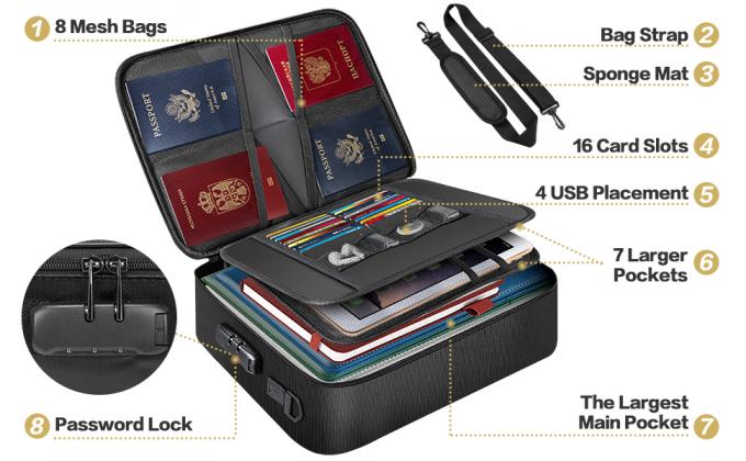 Document Organizer With Lock Fireproof Document Box, Money Bag Document Safe, Safe File Lock Bag 0