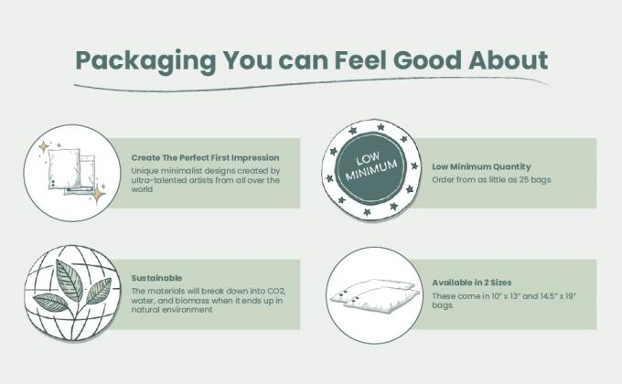 Biodegradable Mailer, Compostable Mailing Pack, Corn Starch Slider Zipper, PLA, PBAT, Apparel Garment 2