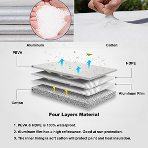 Tire Cover With Handle, Wheel Storage Tote Bags, Tire Tote, Tire Cover, Wheel Tire Bags, Snow Protector 5