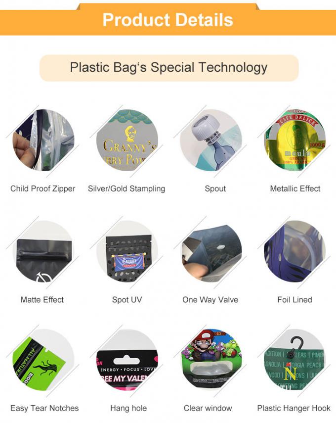 Handle, Hanger, Hook, Apperal Garment, Bikini, Swimsuit, Underwear, Sock Bags, Vinyl, Drawstring, Tyvek 3
